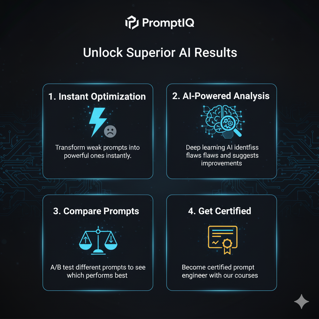 Prompt IQ screenshot 3