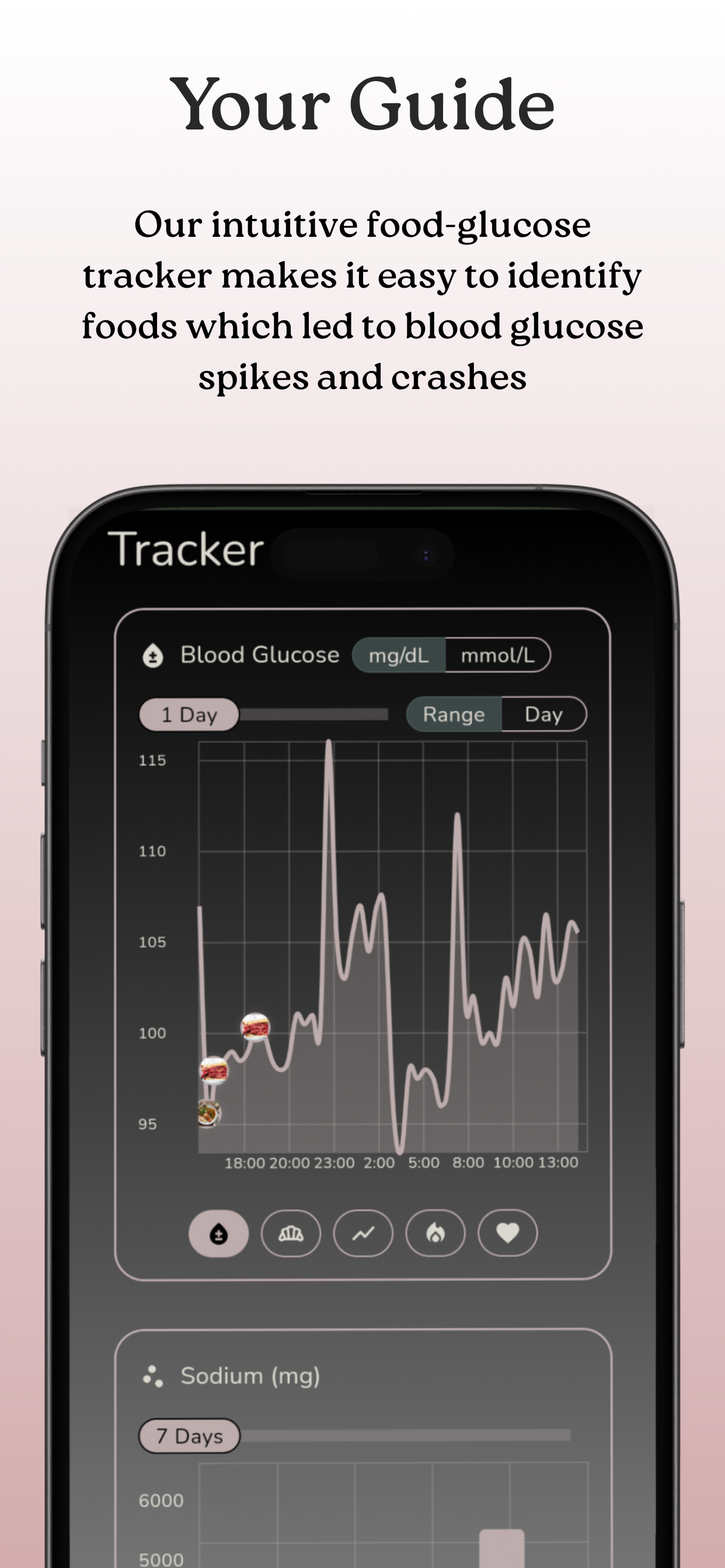 Manna Food & Glucose Tracker screenshot 5