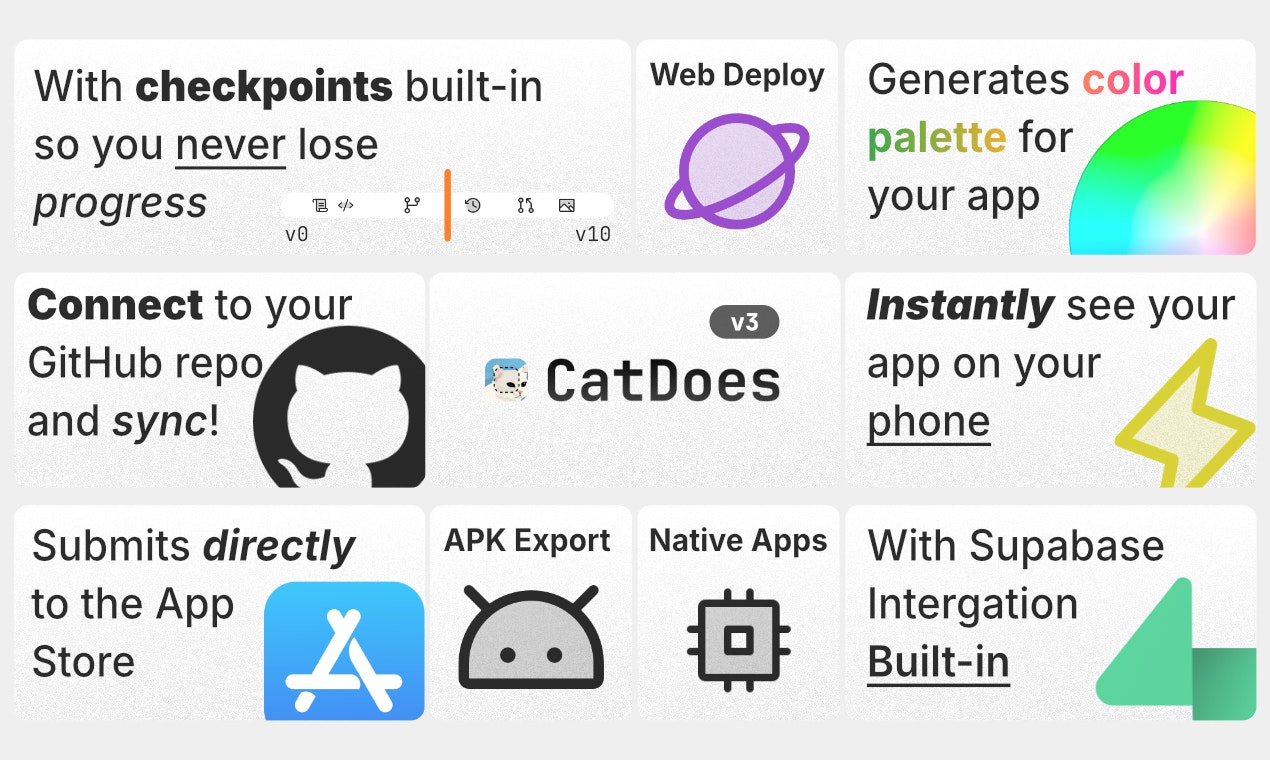 CatDoes v3 screenshot 1