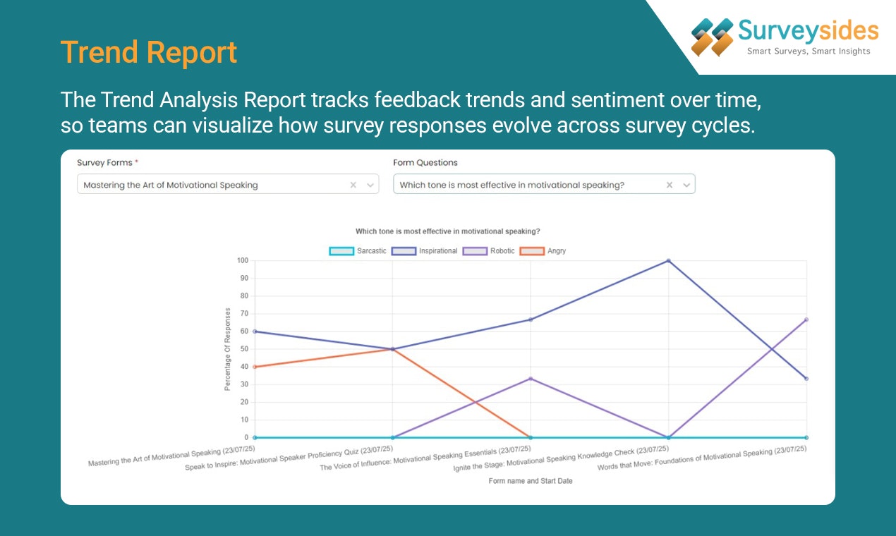 Surveysides screenshot 5