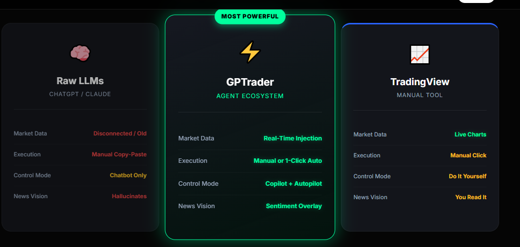 GPTrader screenshot 1