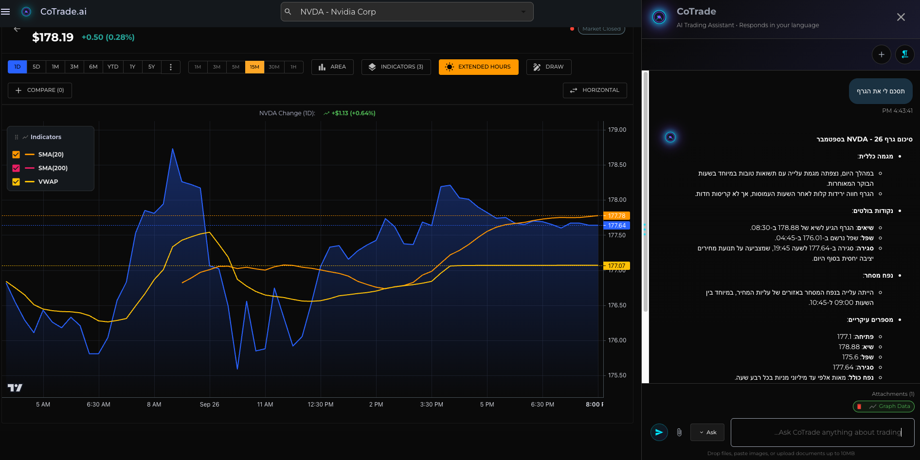 CoTrade.ai screenshot 1