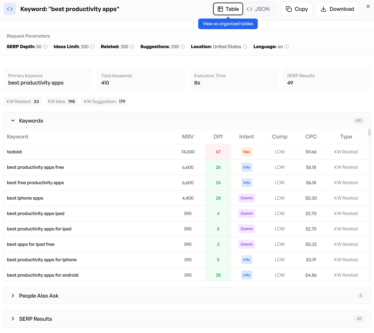 SEO Boost screenshot 2
