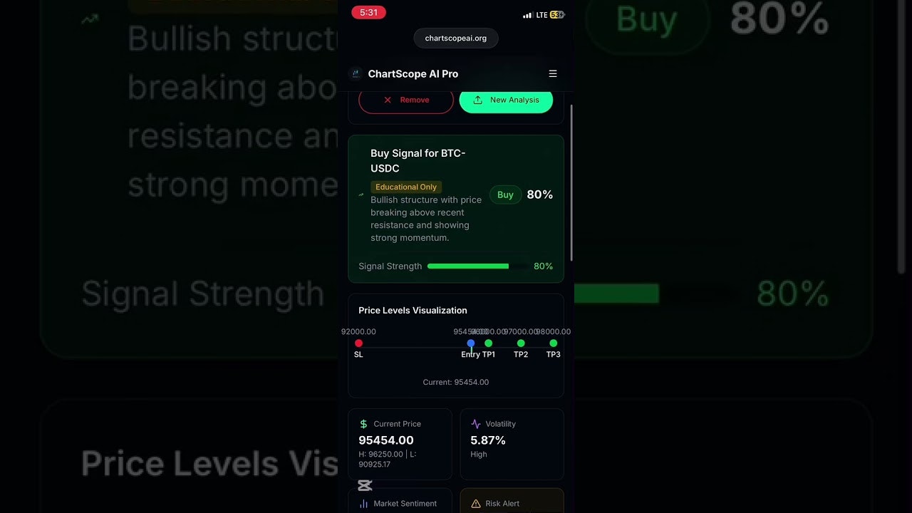 ChartScope AI Pro screenshot 4