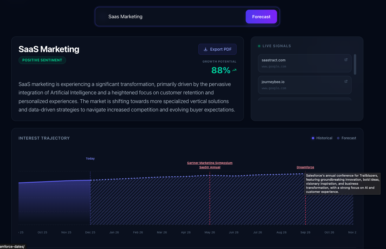 TrendLume screenshot 3