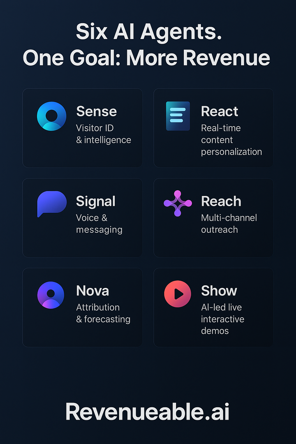 Revenueable.ai screenshot 1