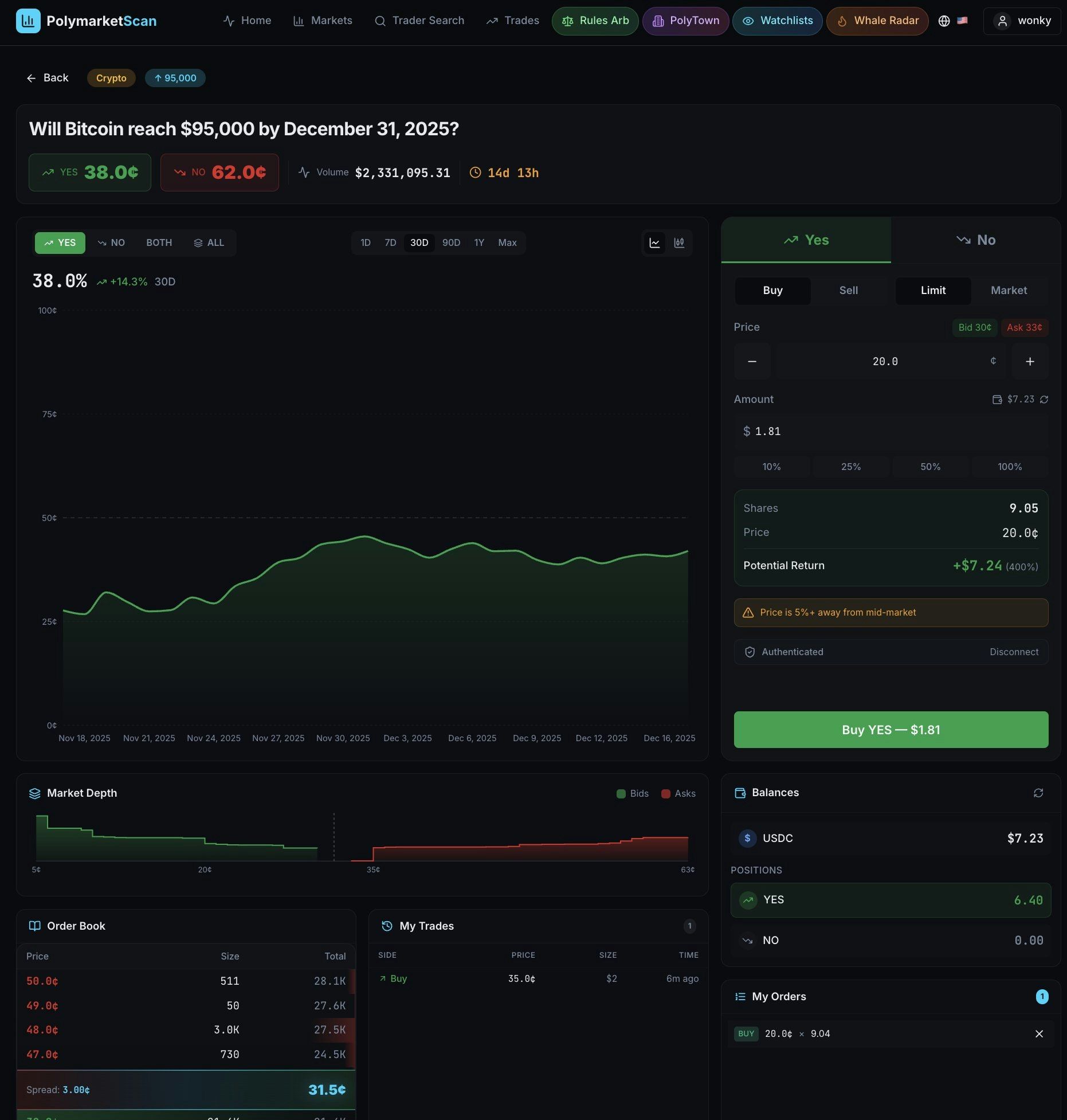 PolymarketScan screenshot 4