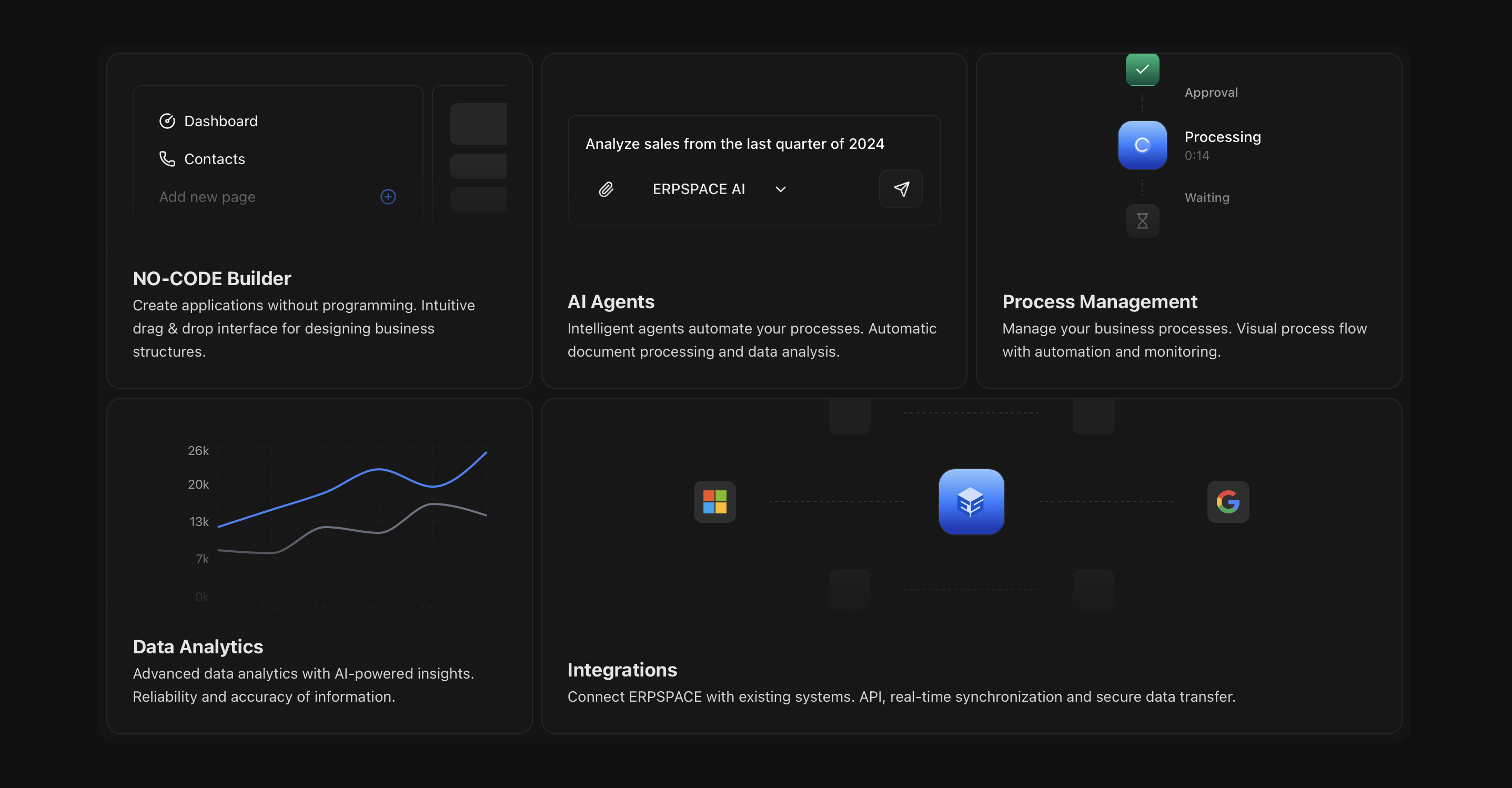ERPSPACE 2.0 screenshot 2