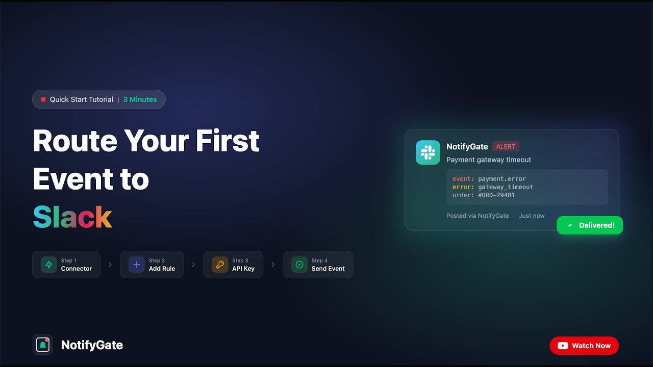 NotifyGate screenshot 6
