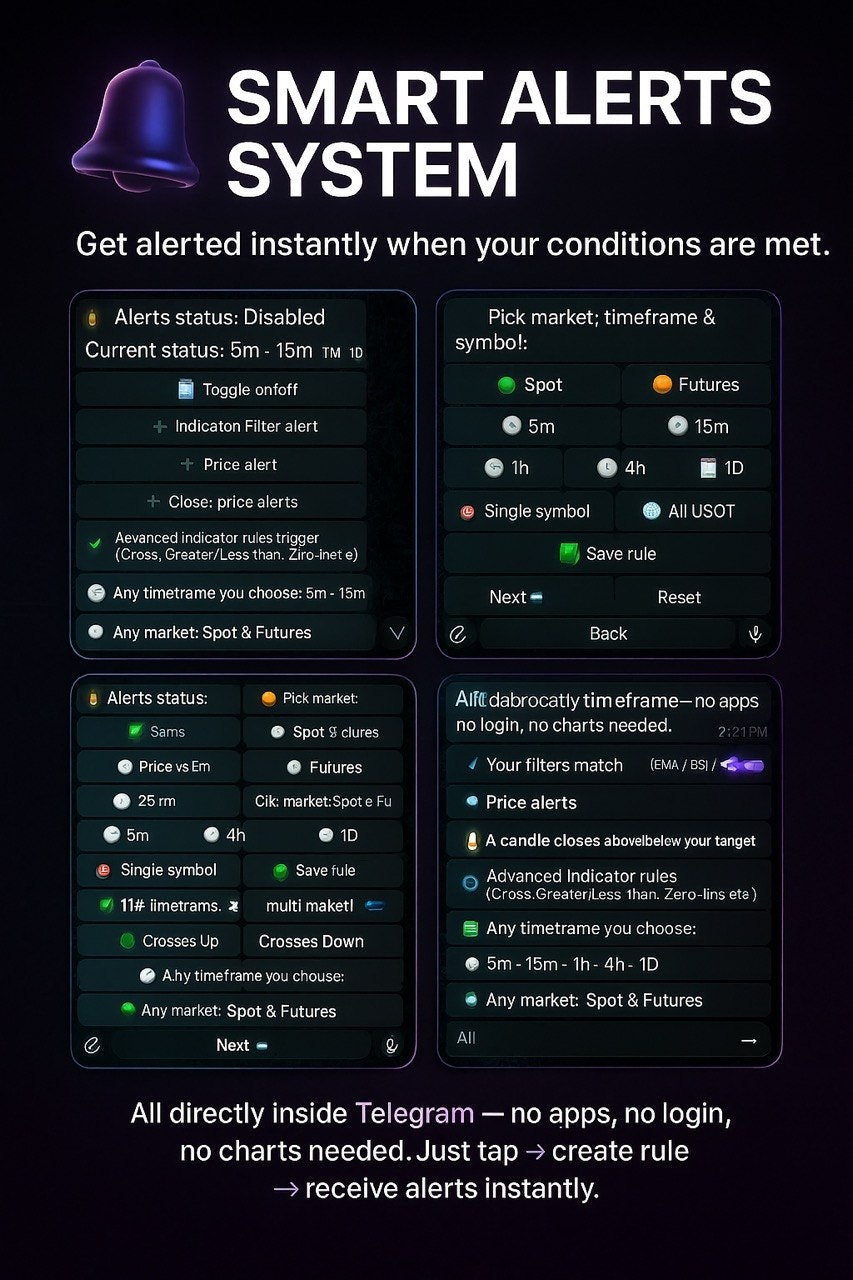 Crypto Scanner screenshot 2