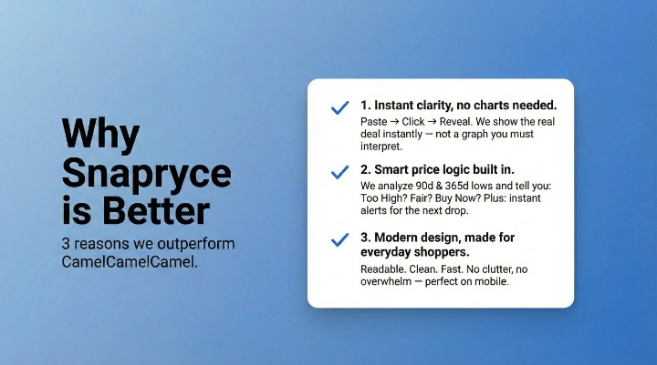 Snapryce screenshot 5