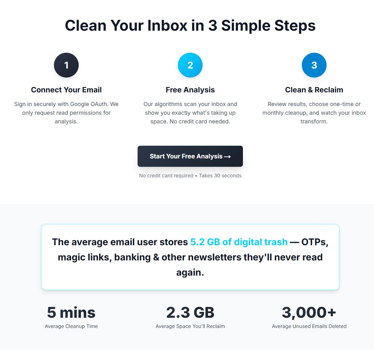 Clean Inbox - Declutter your Gmail screenshot 3