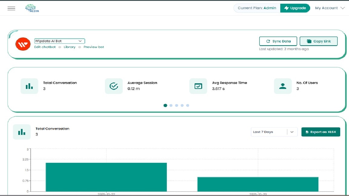 Aceva screenshot 3