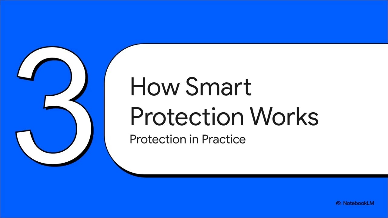 VEIL: Smart Context-Aware Privacy screenshot 12