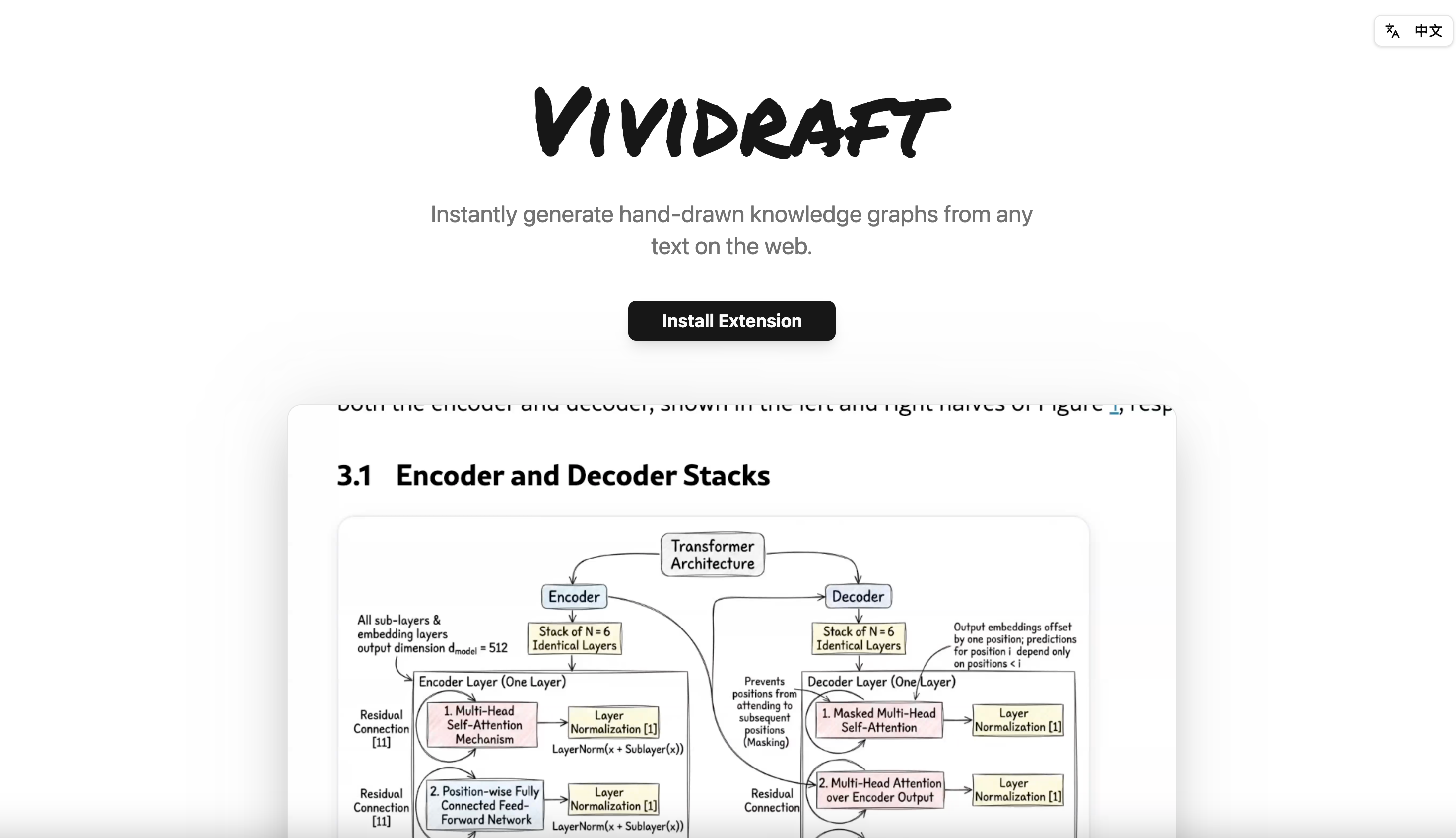 ViviDraft screenshot 2