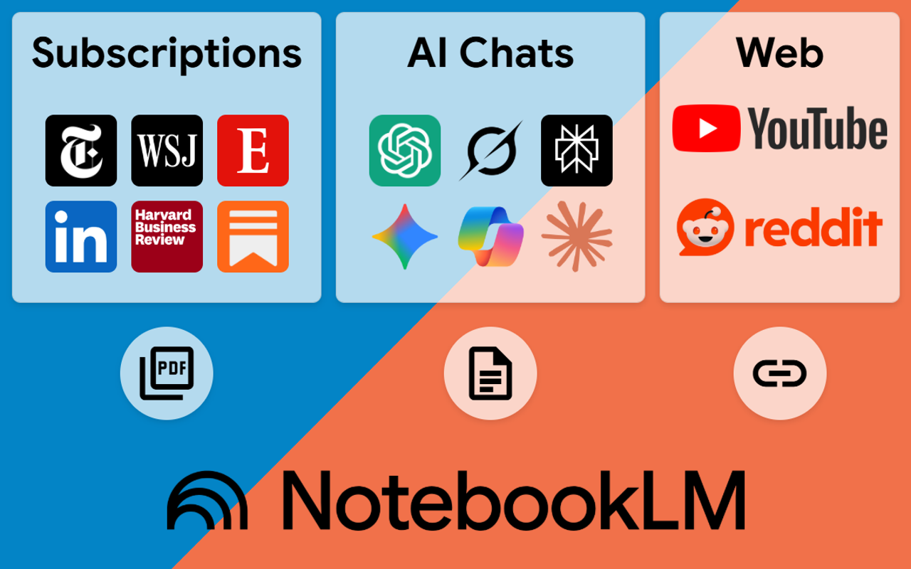 NotebookLM Quick - Chrome Extension screenshot 2