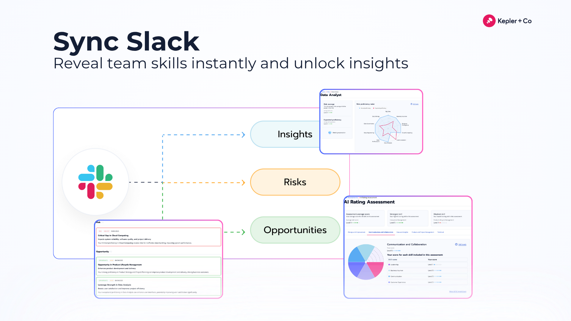 Kepler AI for Product Teams screenshot 3