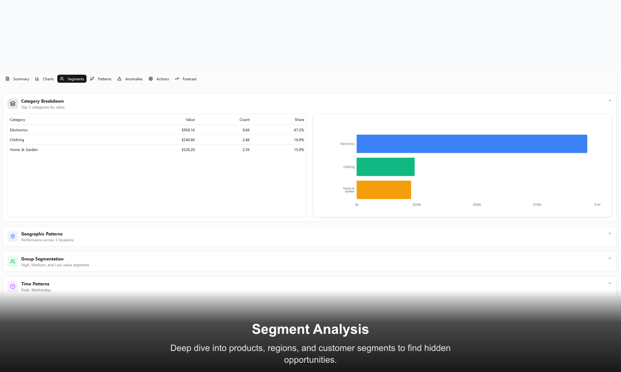 InstantInsight screenshot 2