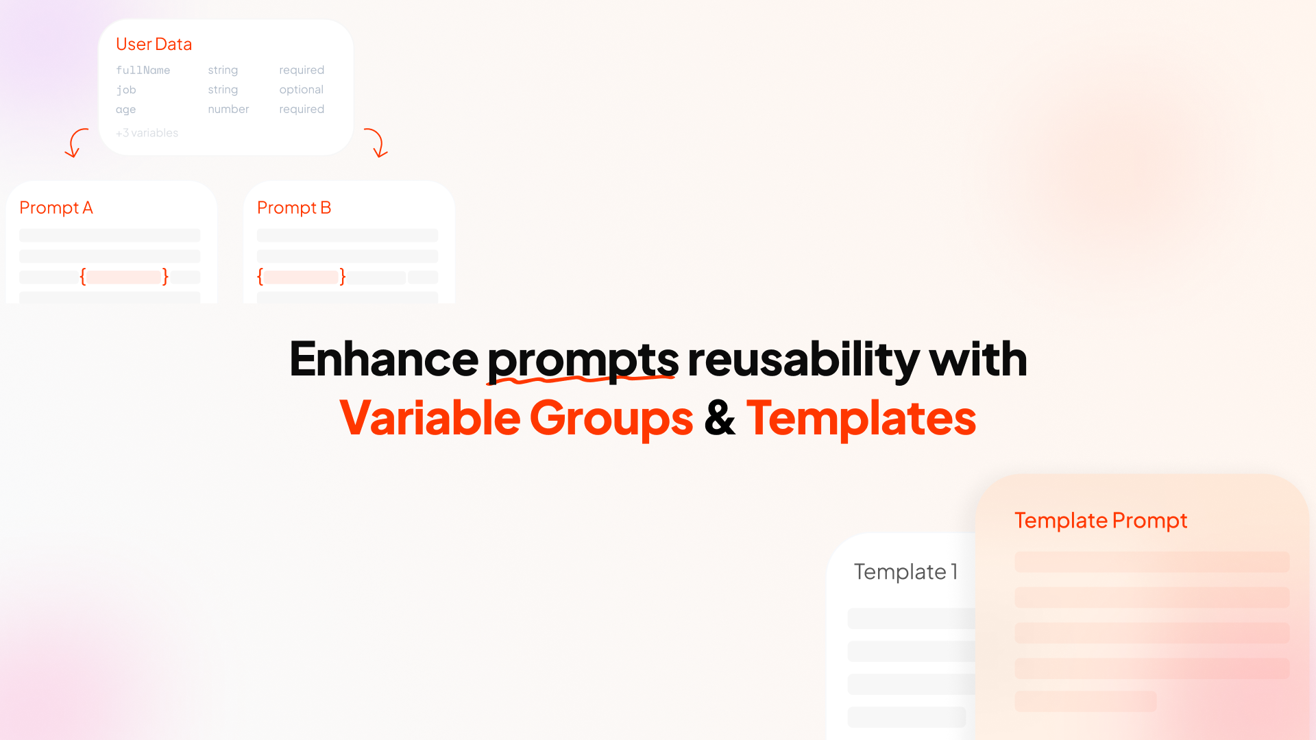 PromptCompose - Beta screenshot 6