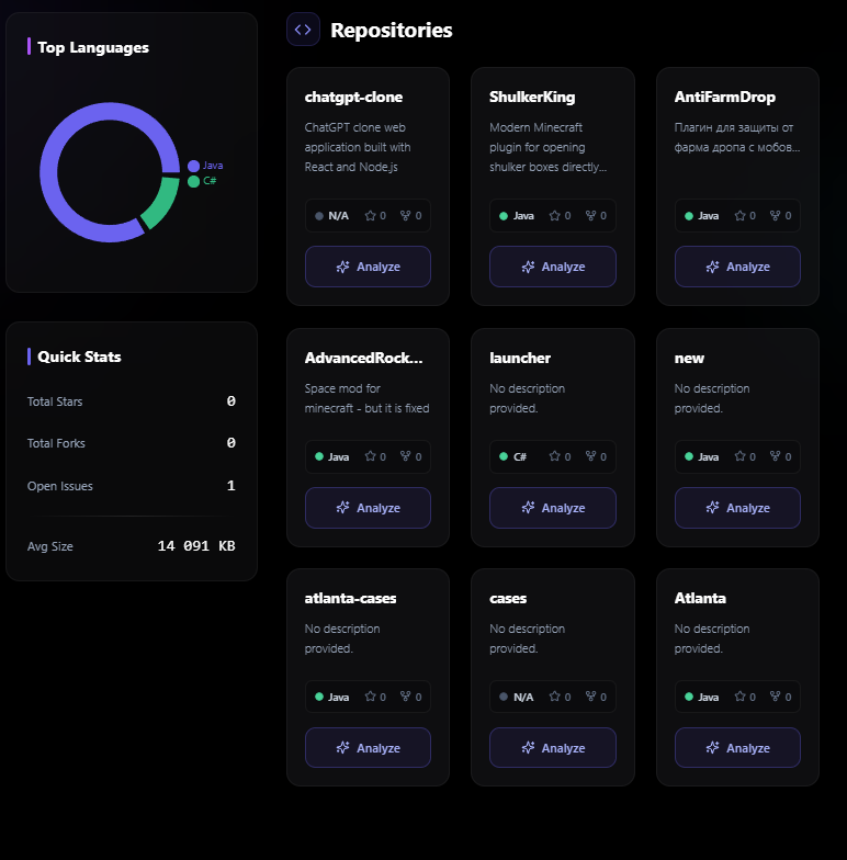 Git Insight AI screenshot 4