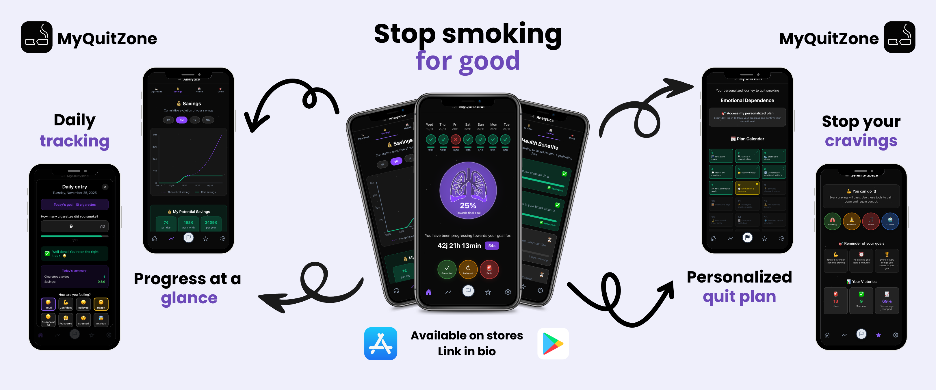 MyQuitZone  screenshot 1