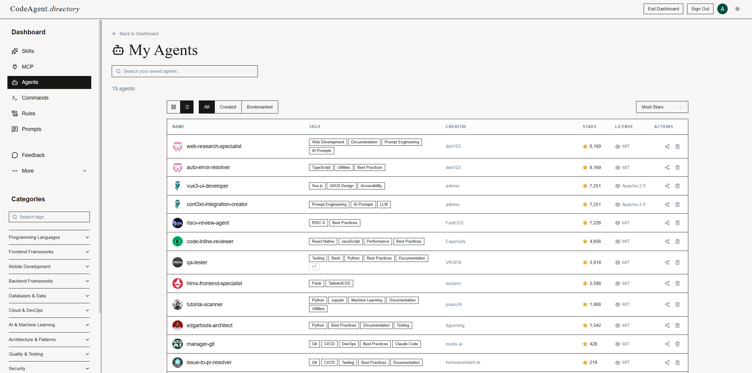 CodeAgent.Directory screenshot 5