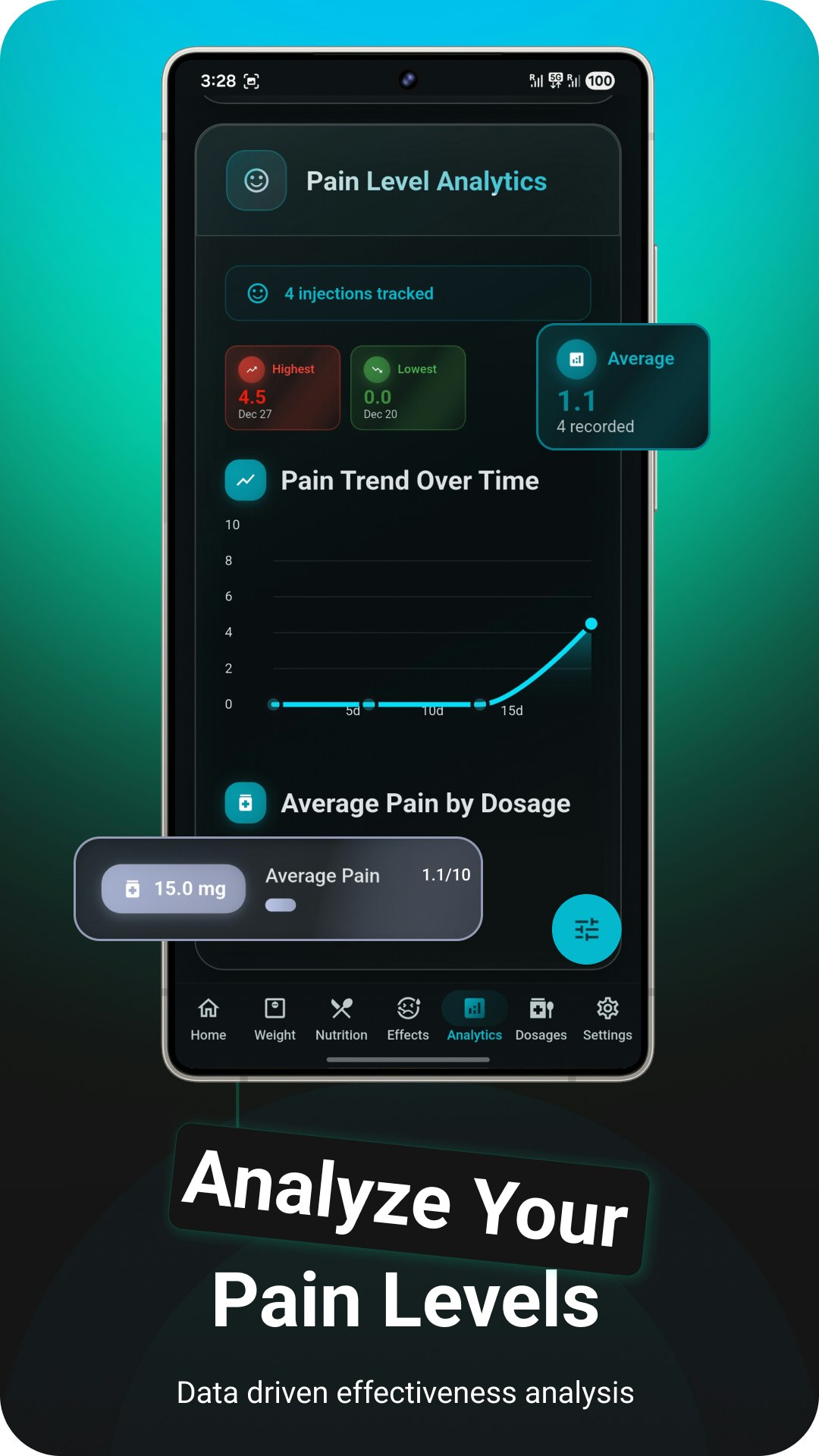DosesPro screenshot 6