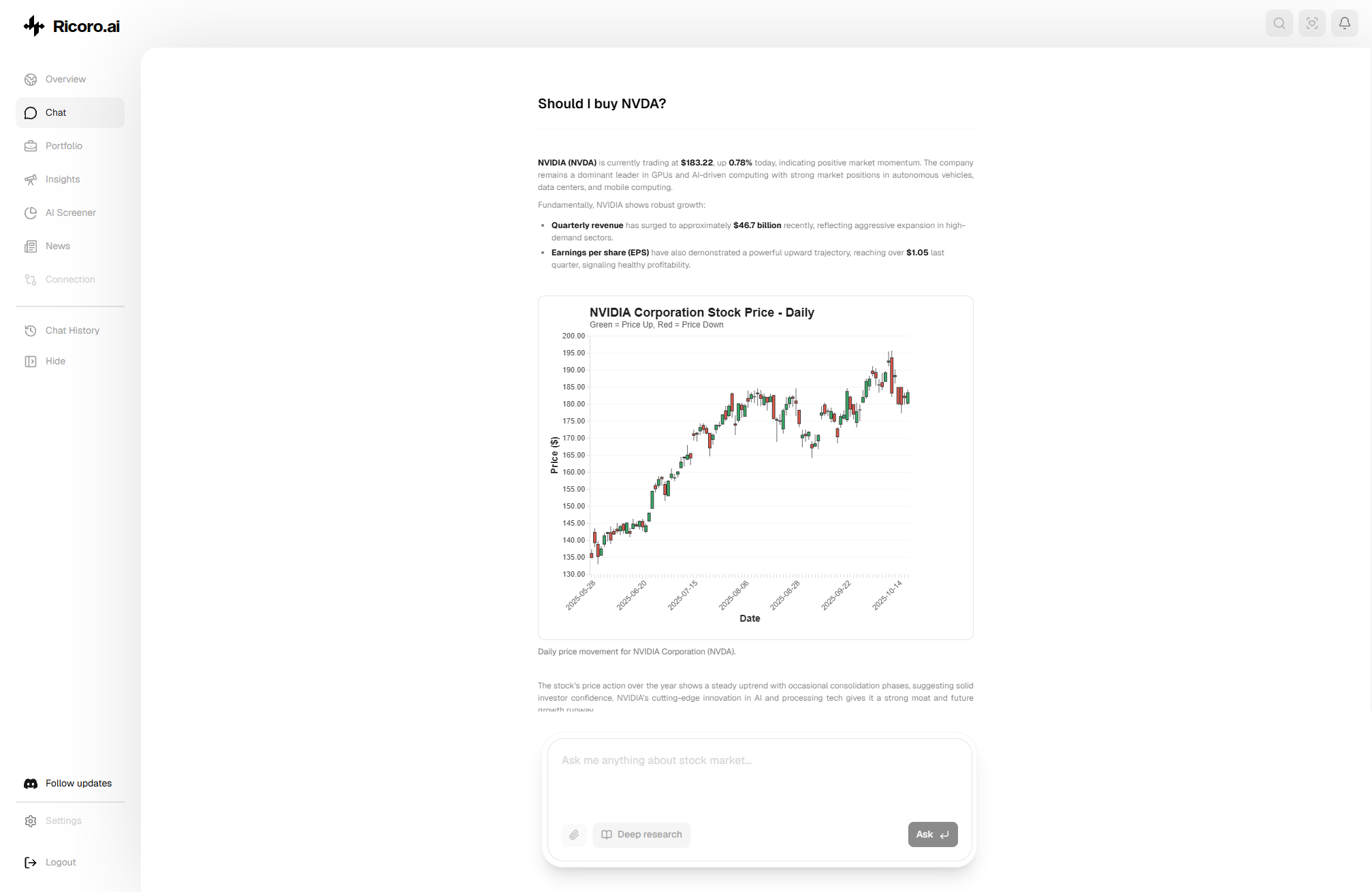 Ricoro.ai screenshot 2