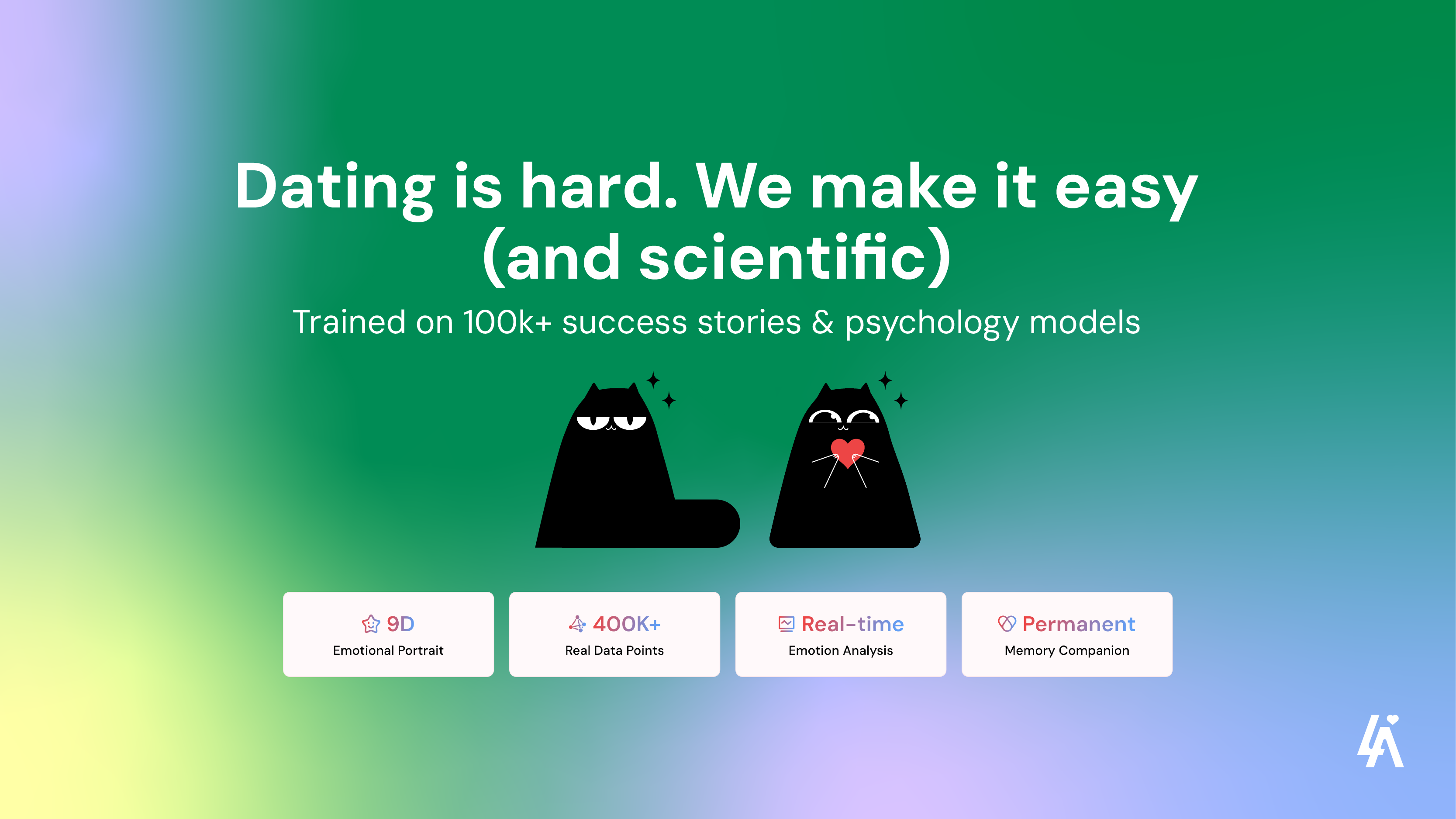 LoveActually AI Matchmaker screenshot 1
