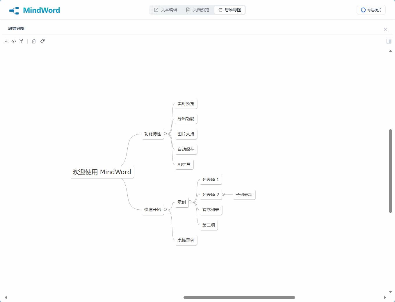 MindWord – AI-Powered Mind Mapping screenshot 2