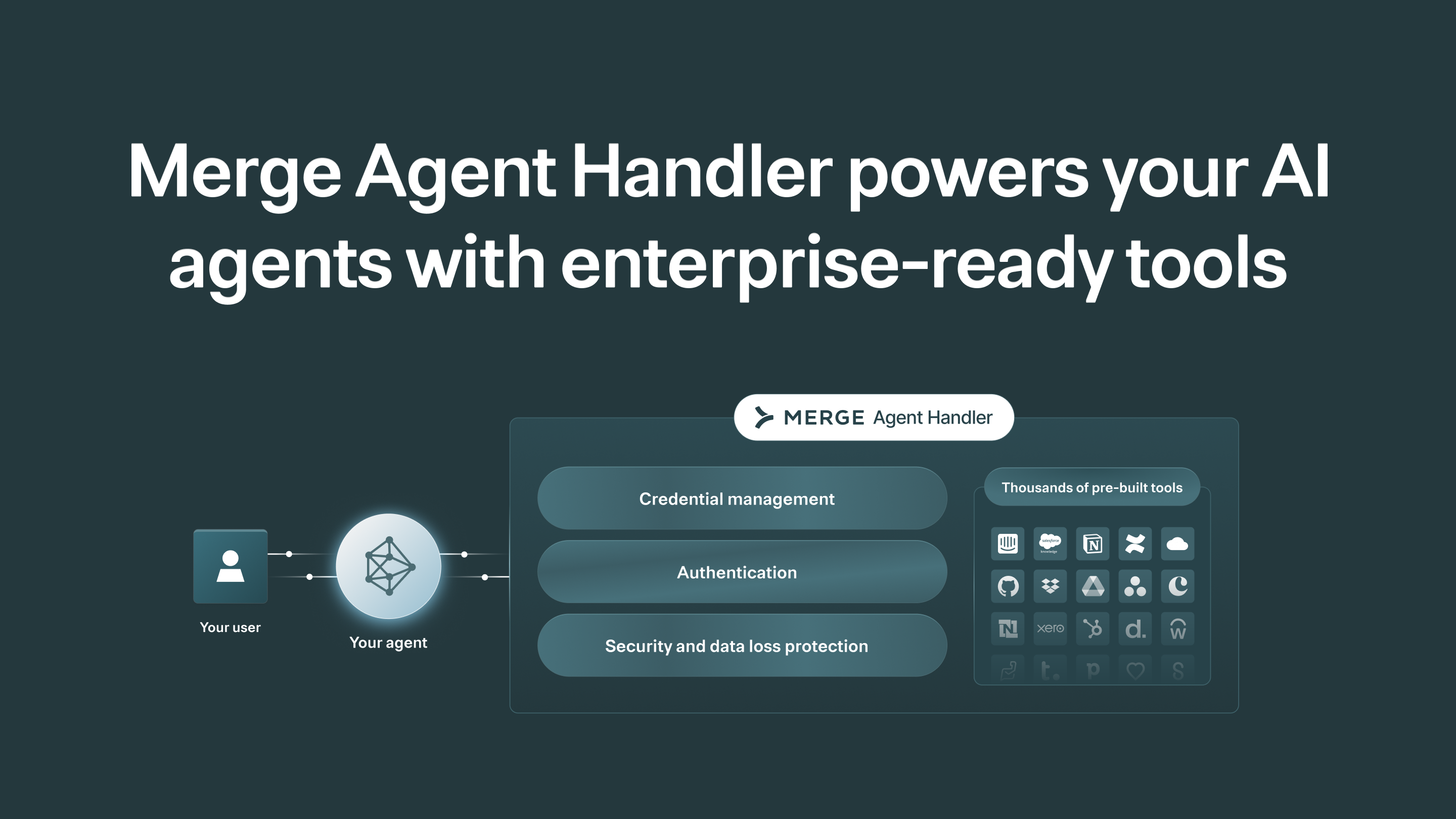 Merge Agent Handler screenshot 2