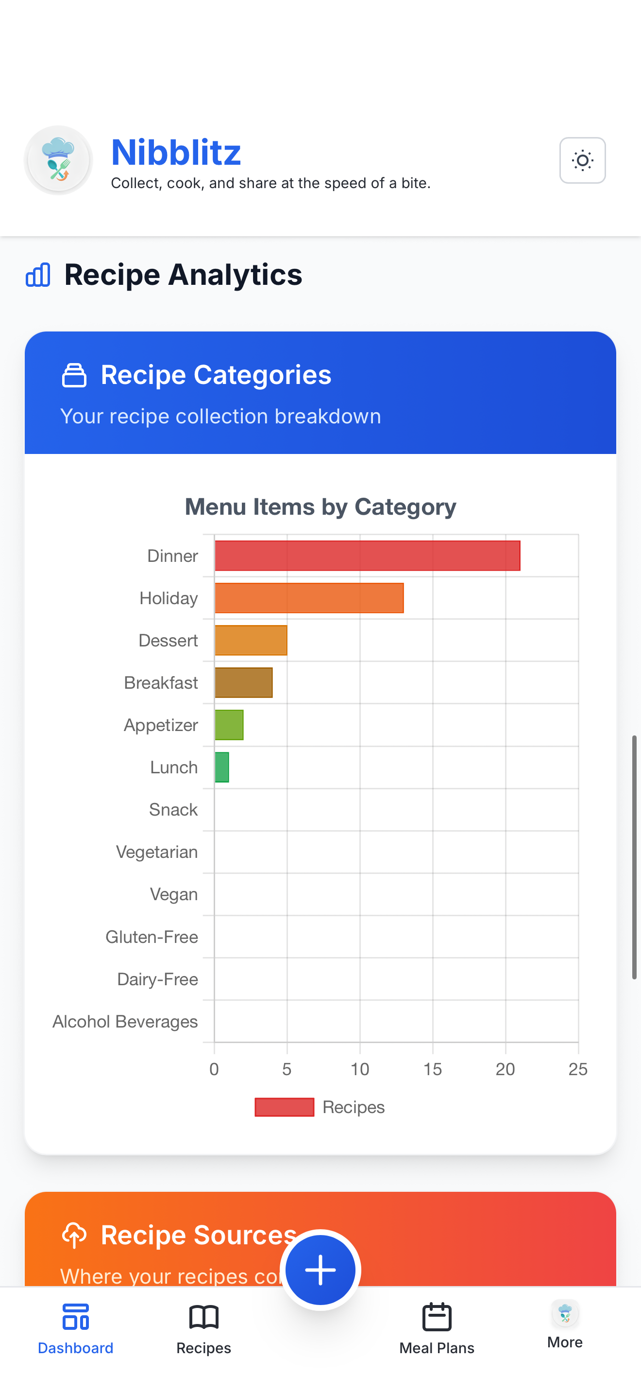 Nibblitz — Makes your recipes social screenshot 7