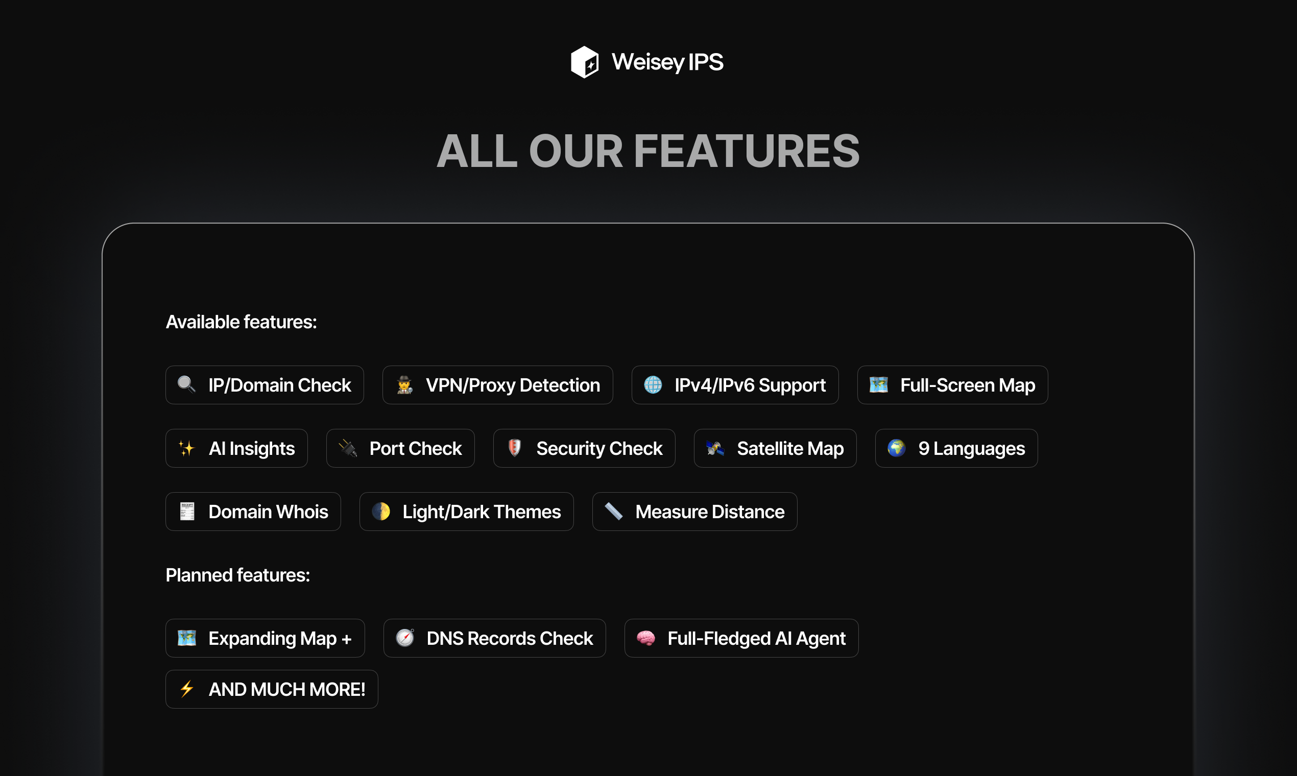 Weisey IPS screenshot 6