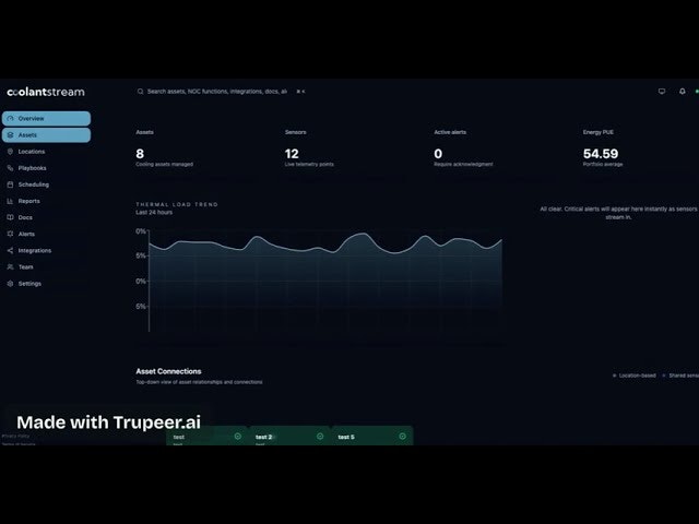 CoolantStream screenshot 1