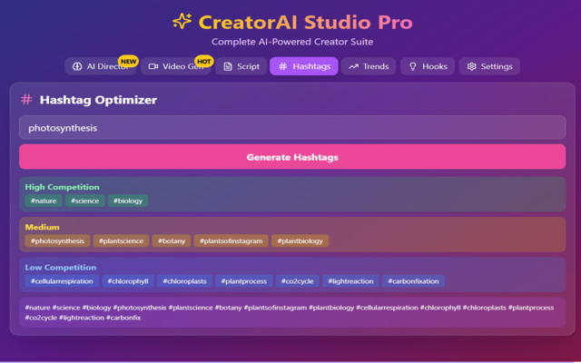 CreatorAI Studio Pro
