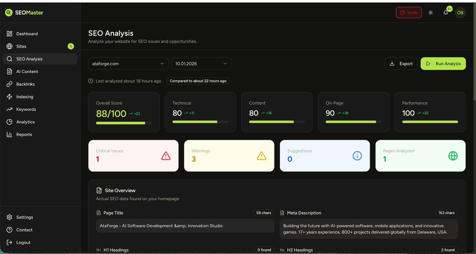 SEO Master screenshot 8