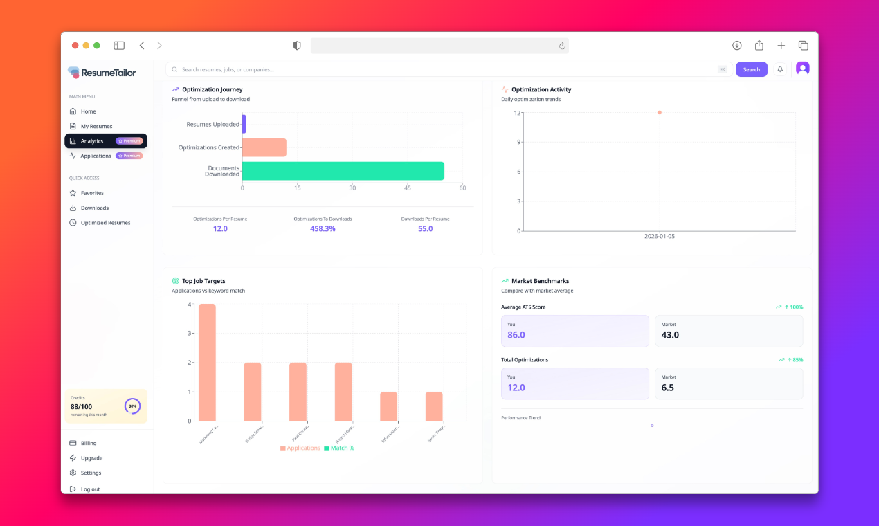 ResumeTailor.io screenshot 5