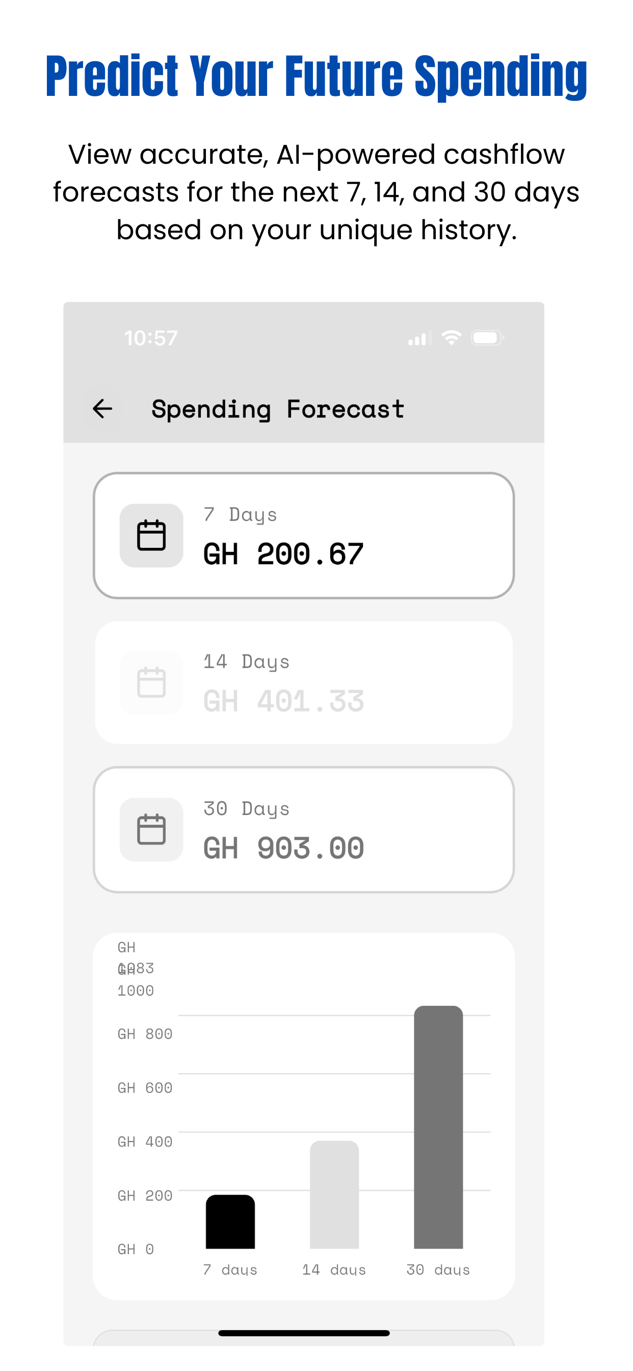Big Spender screenshot 7