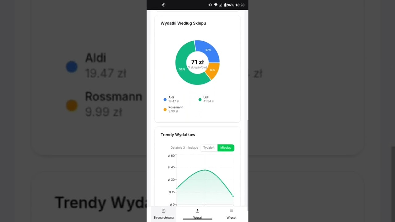 Co Z Kasą screenshot 6