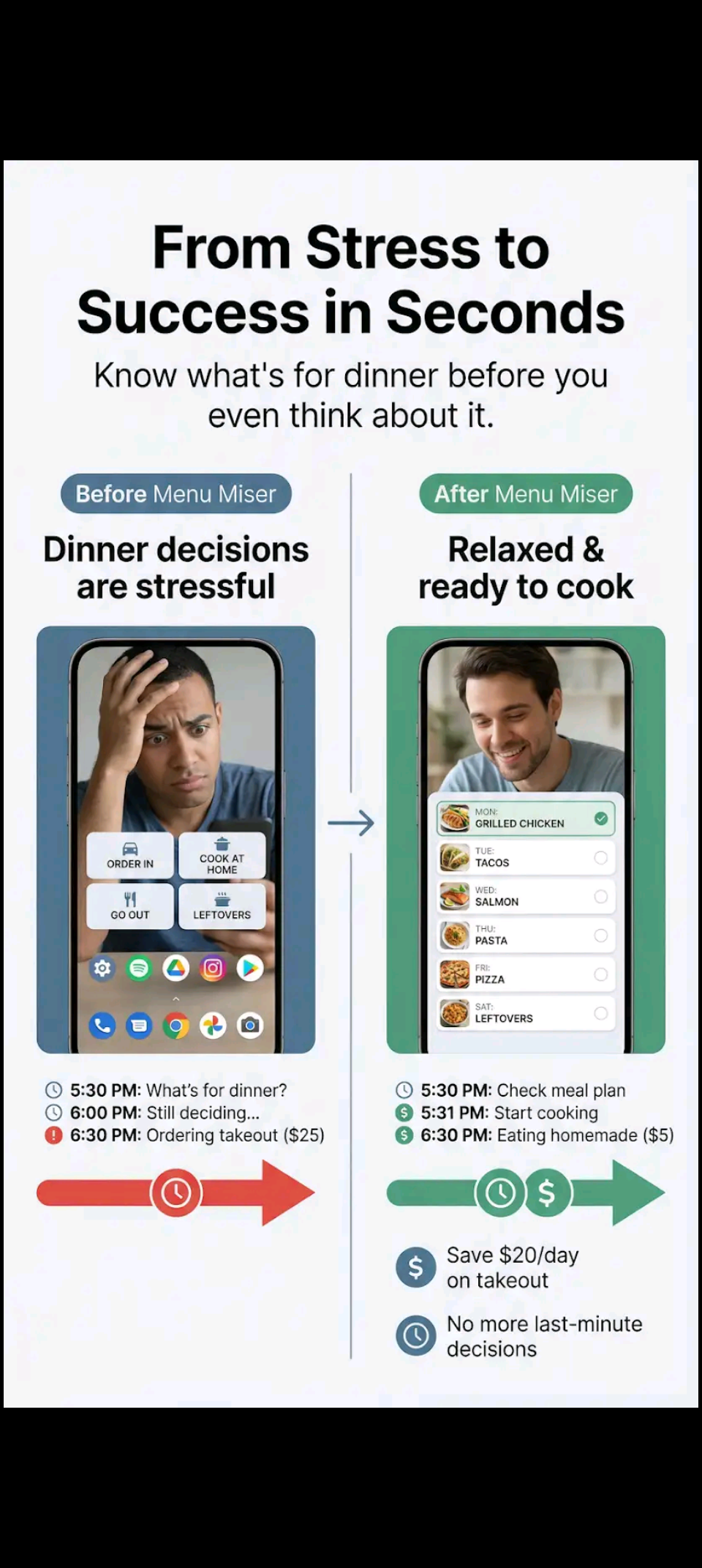 Menu Miser screenshot 7