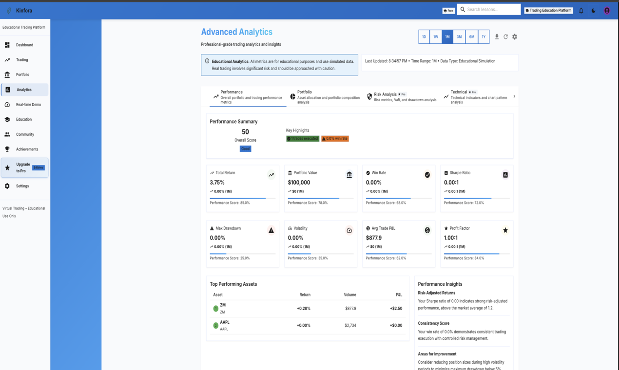 Kinfora screenshot 4