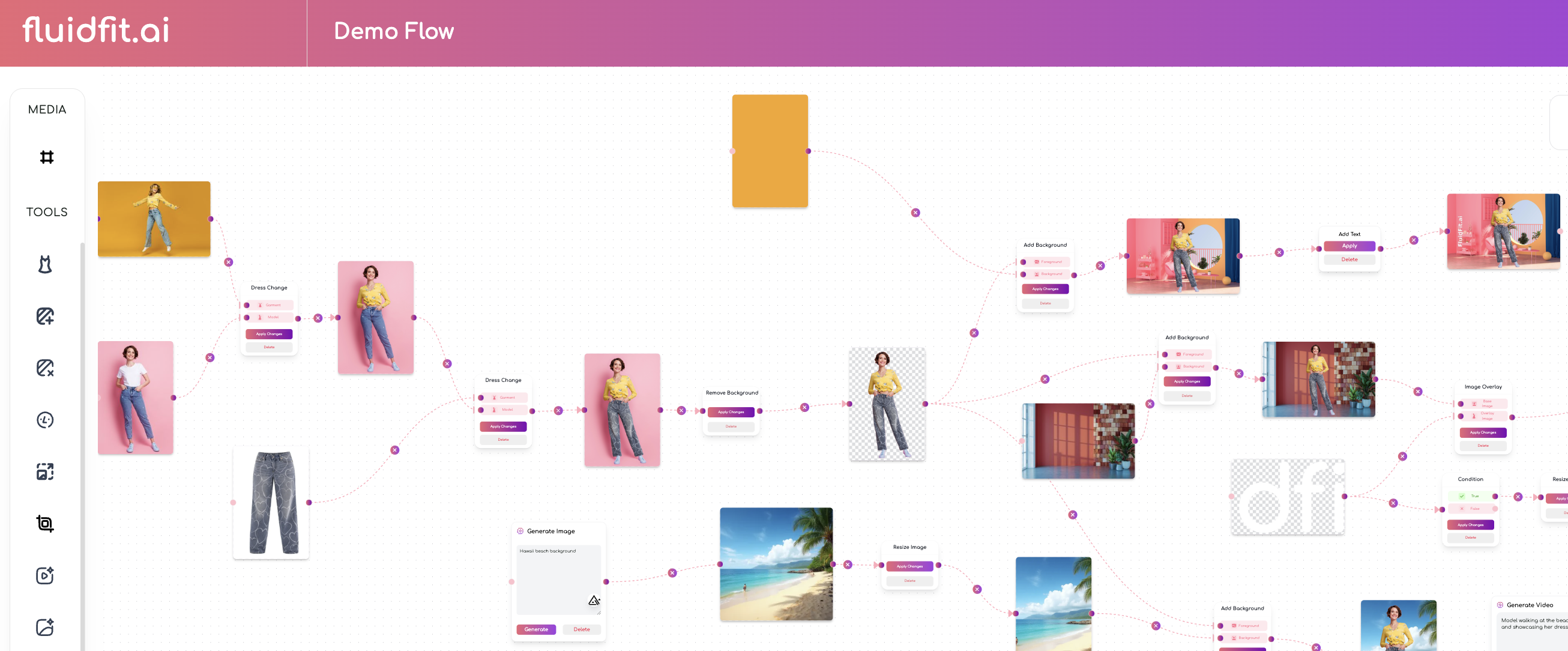 FluidFit.ai screenshot 3