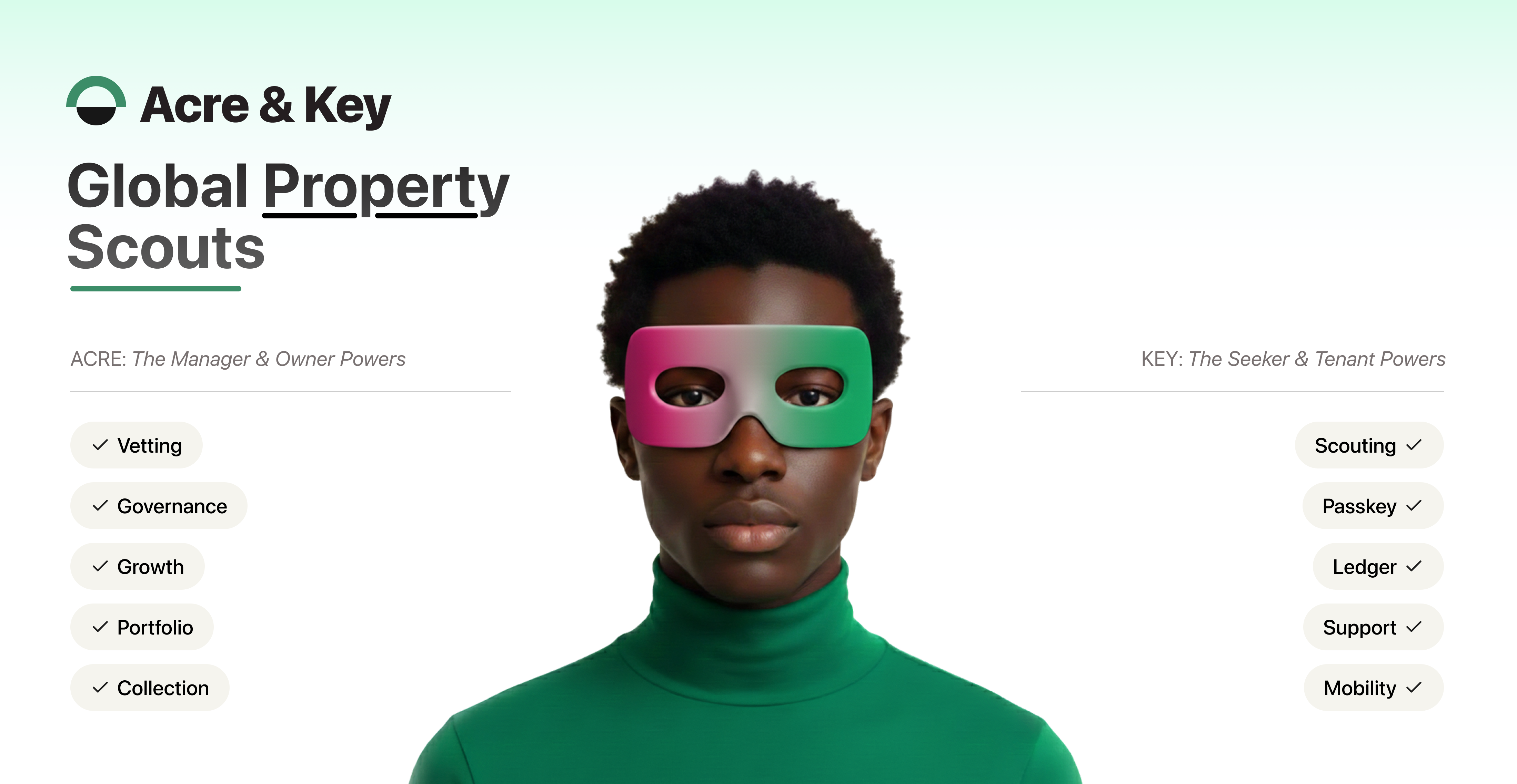 Acre & Key screenshot 1