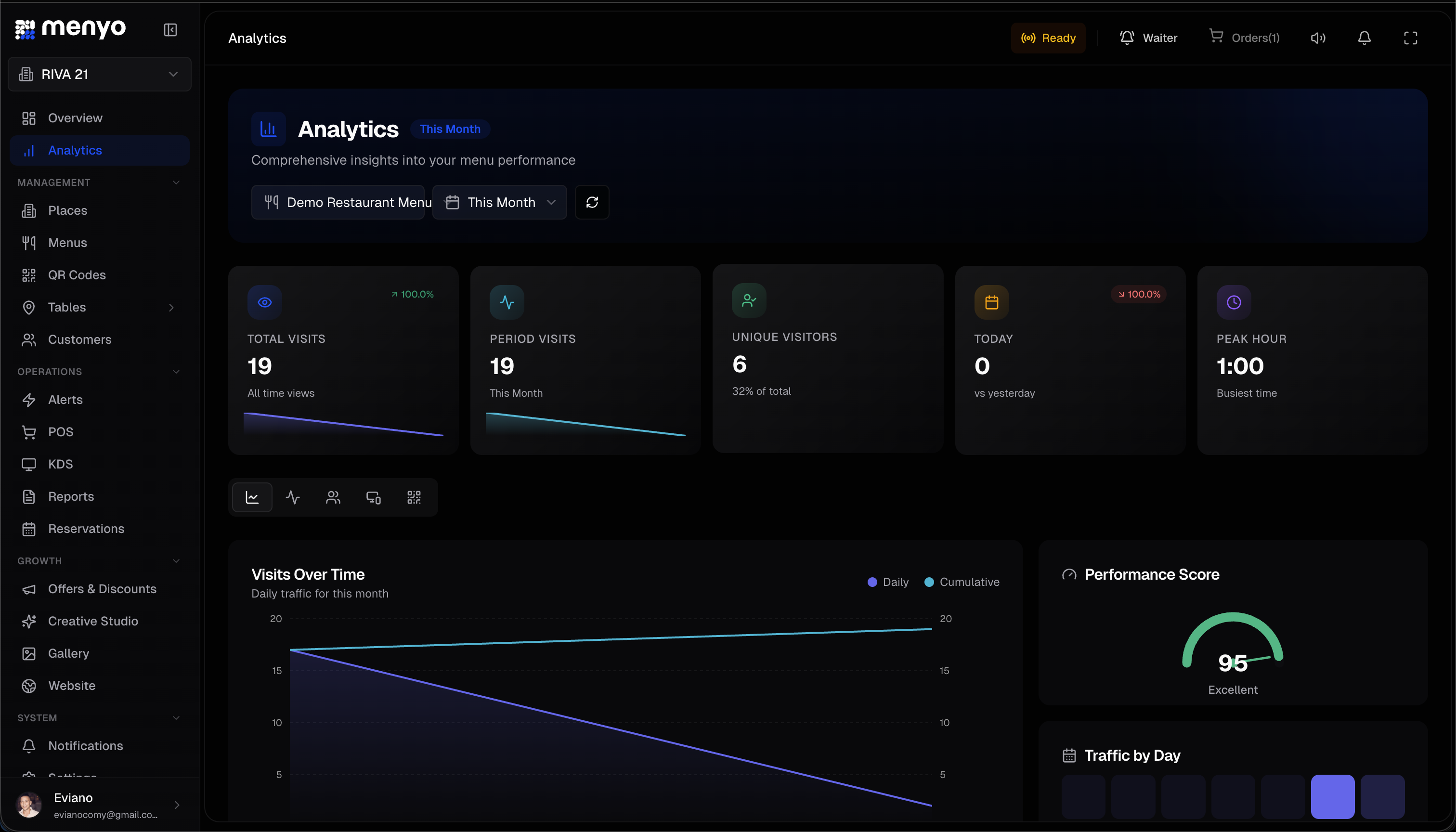 Menyo screenshot 3
