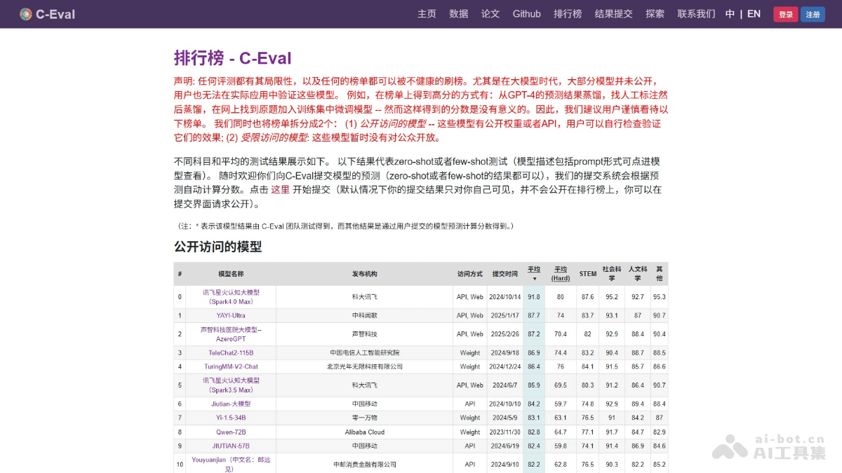 C-Eval screenshot 2