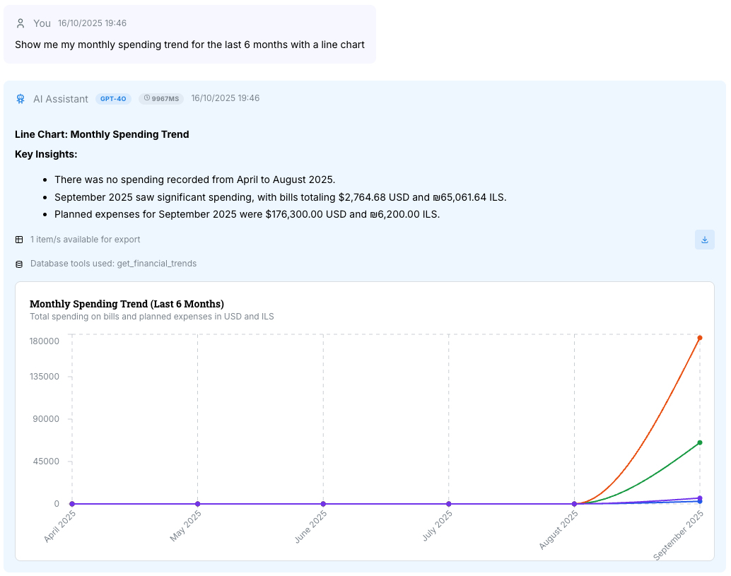 TrackPaid screenshot 3