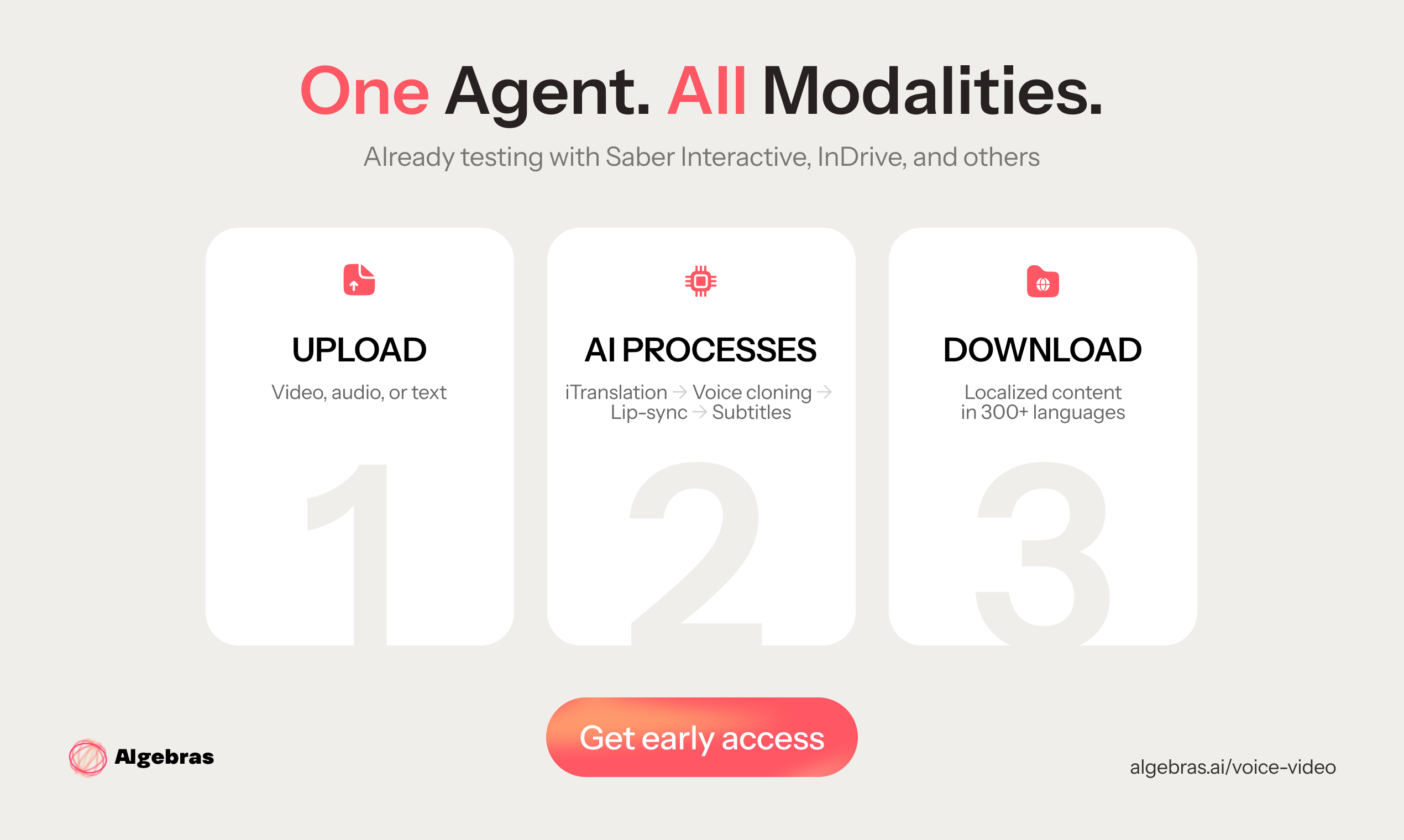 Video Localization by Algebras screenshot 3
