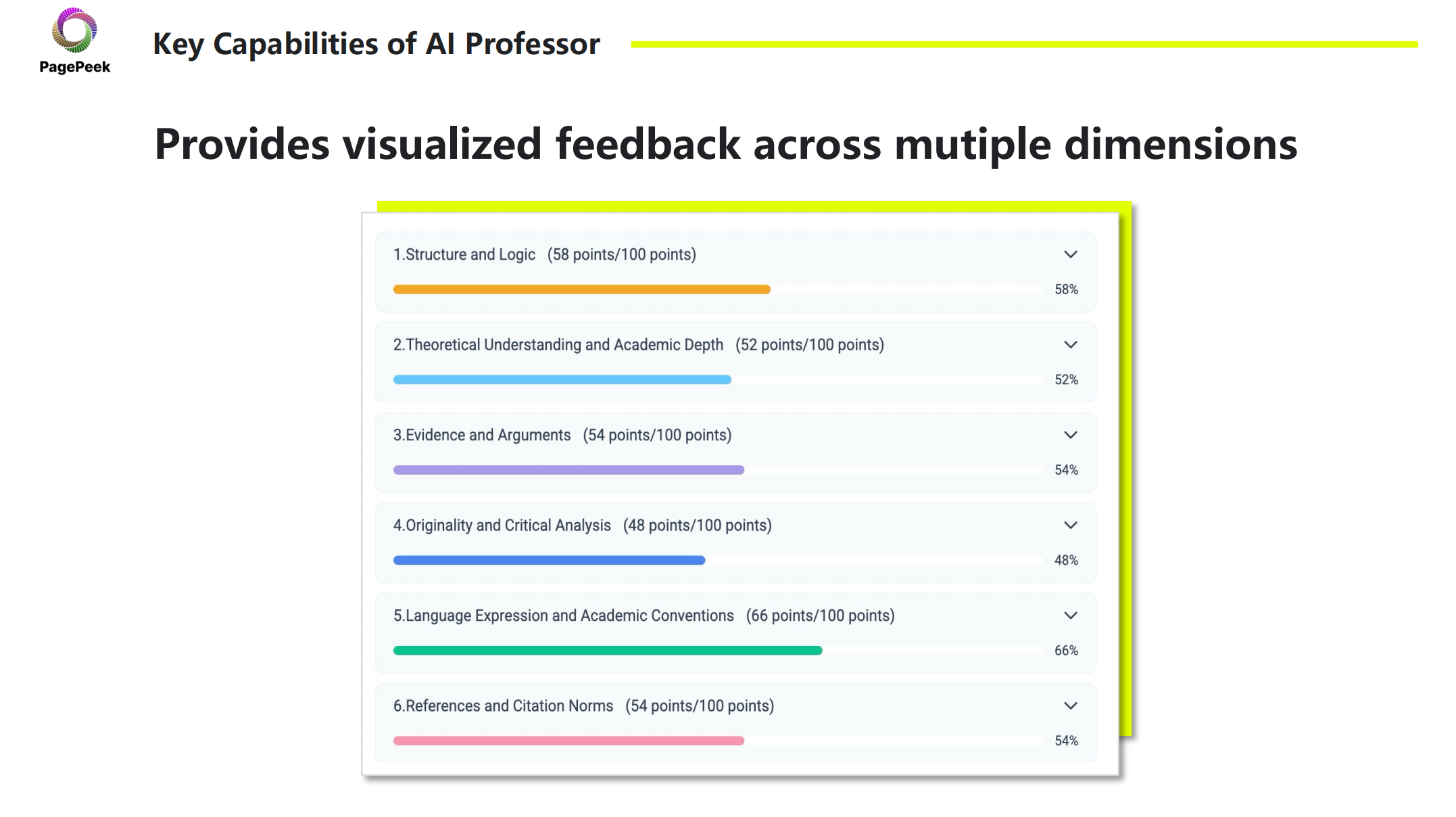 PagePeek——All-in-One AI for Academic screenshot 4