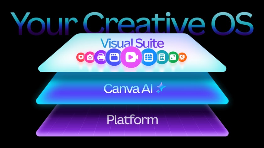 Canva’s Creative Operating System screenshot 1