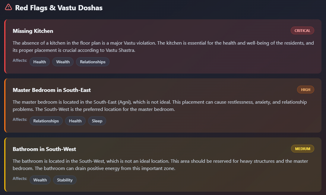 Vaastu Ai screenshot 3